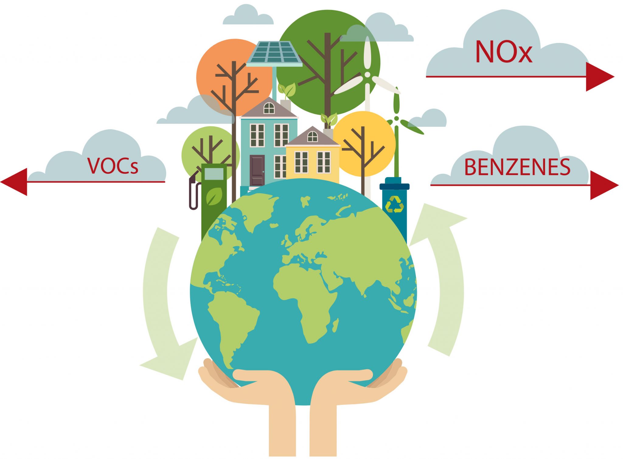 voc-emissions-air-quality-cpca